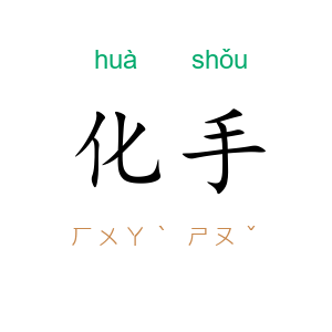 化手