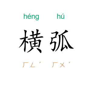 横弧