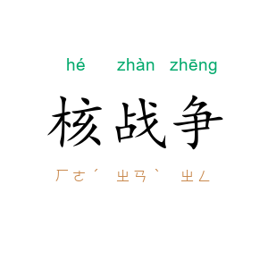核战争