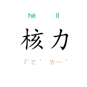 核力