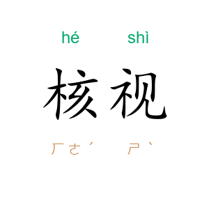 核视