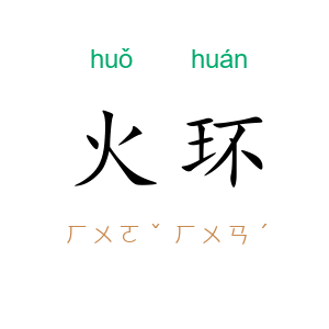 火环