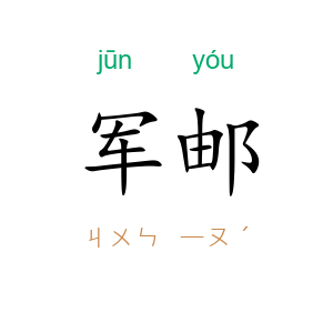 军邮