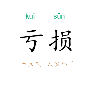 亏损