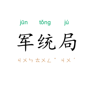 军统局