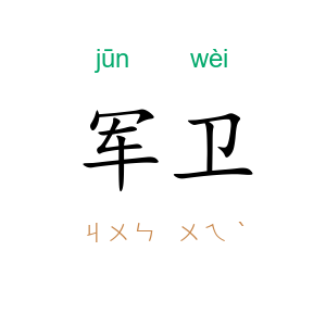 军卫