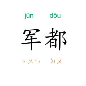 军都