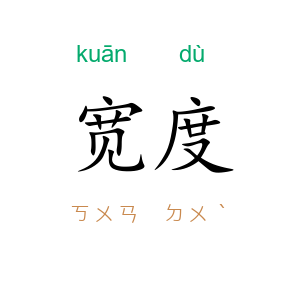 宽度