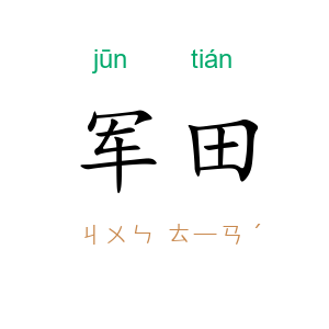 军田