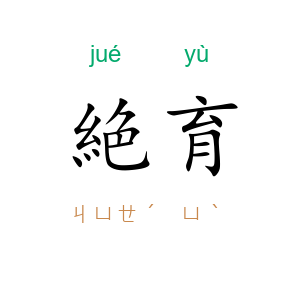 絶育