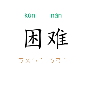 困难