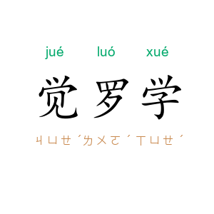 觉罗学