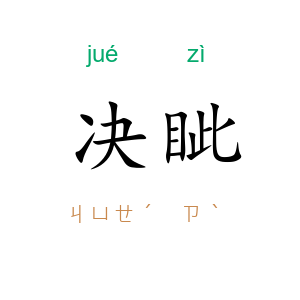 决眦