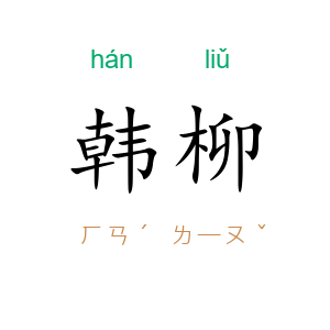 韩柳