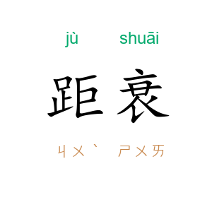 距衰