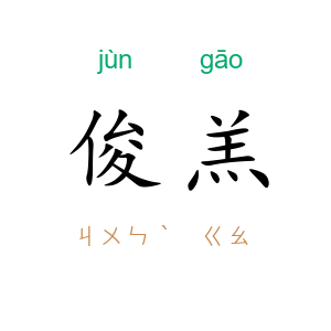 俊羔