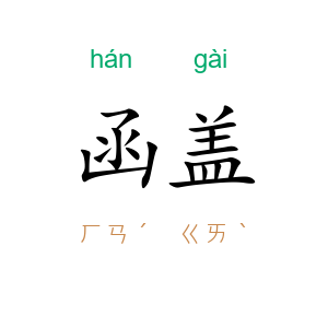 函盖