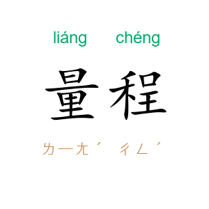 量程