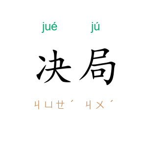 决局