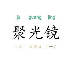 聚光镜