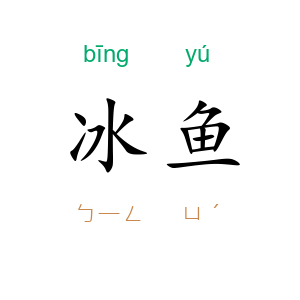 冰鱼