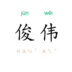 俊伟