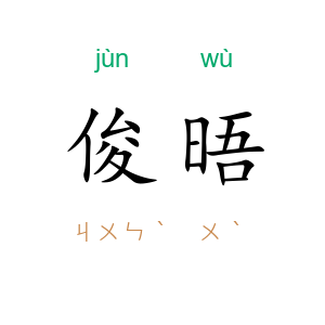 俊晤