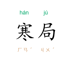 寒局