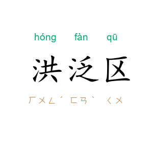 洪泛区