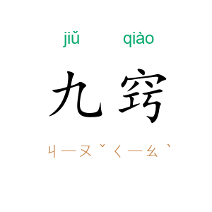 九窍