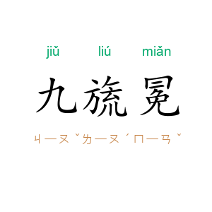 九旒冕