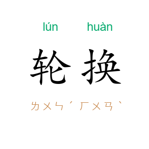 轮换