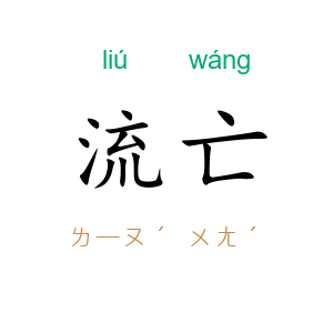 流亡