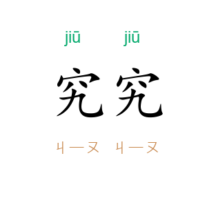 究究