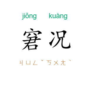 窘况