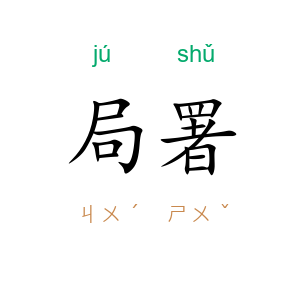 局署