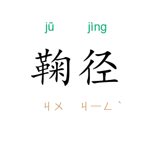 鞠径