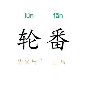 轮番