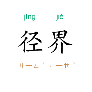 径界