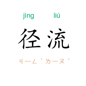 径流