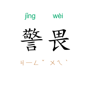 警畏