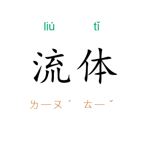 流体