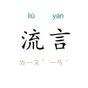 流言