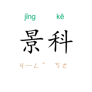 景科