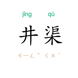 井渠
