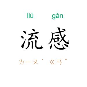 流感