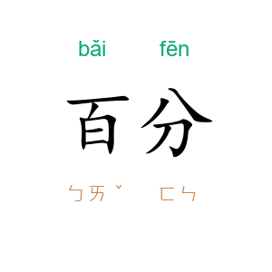 百分