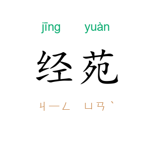 经苑