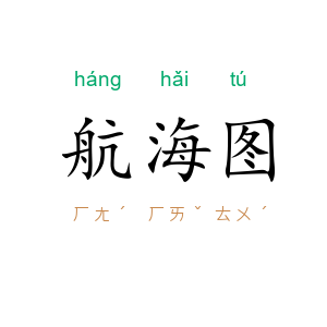 航海图