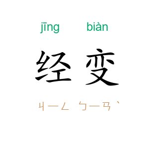 经变